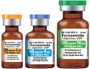 Furosemide Injection, USP